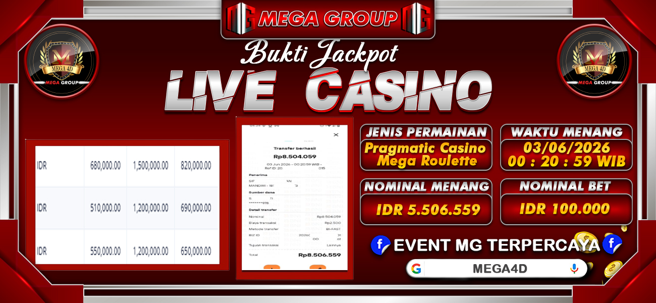 Bukti JP situs Mega4D hari Rabu, 03 Juni 2026